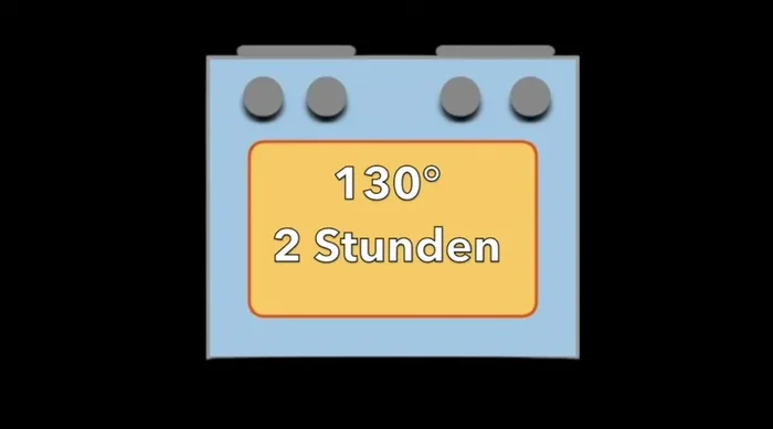 Im Backrohr bei 130°C 2 Stunden schmoren.